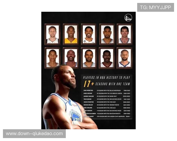 库里谈历史得分里程碑，勇士后卫专注团队