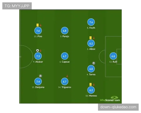 战术复盘：曼城高压逼抢如何击溃曼联临时防线体系